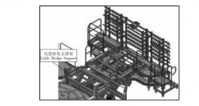 核電廠一體化堆頂組件山東電纜橋架結(jié)構(gòu)分析與評(píng)價(jià)